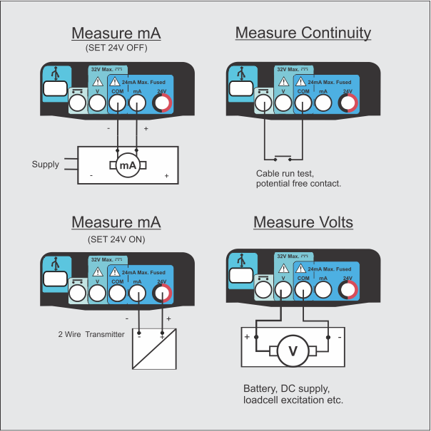 VINYL LABELS – Membrane Switch Technologies